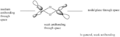 Thumbnail for version as of 16:48, 18 May 2018