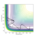 Thumbnail for version as of 15:59, 13 May 2020