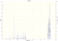 Thumbnail for version as of 12:23, 15 March 2013