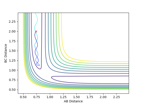 Figure 4 (a)