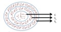 Thumbnail for version as of 15:26, 30 June 2015