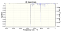 Thumbnail for version as of 12:35, 6 December 2012