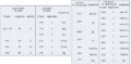 Thumbnail for version as of 22:30, 19 March 2014
