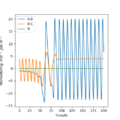 Thumbnail for version as of 14:19, 15 May 2020
