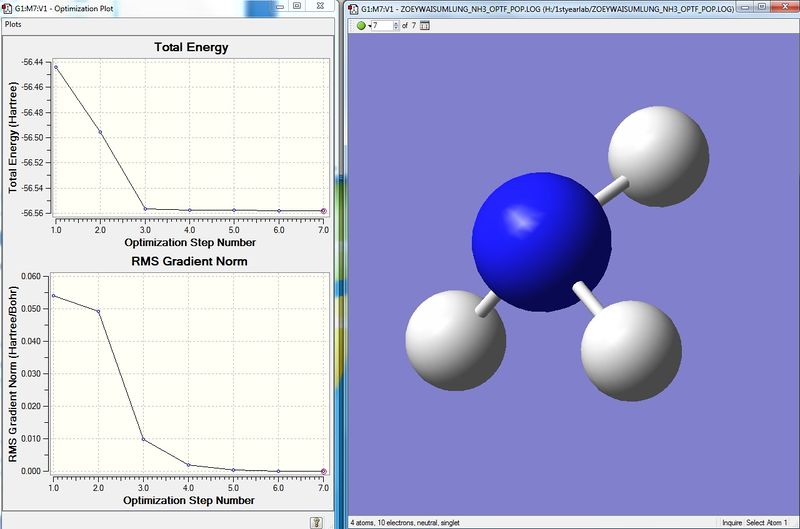 File:Nh3 optimisation.jpg