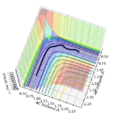 Thumbnail for version as of 08:27, 2 May 2019