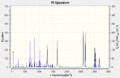 Thumbnail for version as of 12:54, 2 March 2012