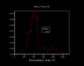 Thumbnail for version as of 22:03, 14 March 2017