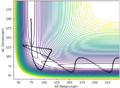 Thumbnail for version as of 15:46, 4 May 2020