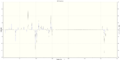 Thumbnail for version as of 17:34, 16 March 2014