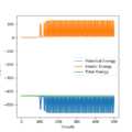 Thumbnail for version as of 20:36, 15 May 2020