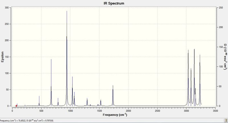File:Anti3 IR Spectrum.JPG
