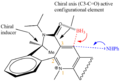 Thumbnail for version as of 16:57, 25 November 2009