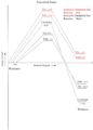 Thumbnail for version as of 21:08, 19 December 2017