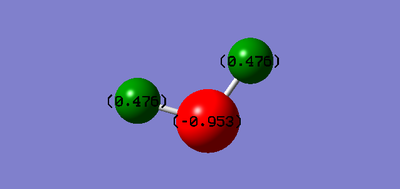 Charge distribution on water molecule.