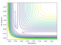 Thumbnail for version as of 15:13, 15 May 2018