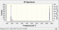 Thumbnail for version as of 14:32, 19 November 2012