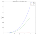Thumbnail for version as of 22:49, 30 January 2018