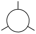Thumbnail for version as of 09:12, 6 December 2011