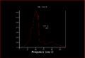 Thumbnail for version as of 17:49, 9 March 2017