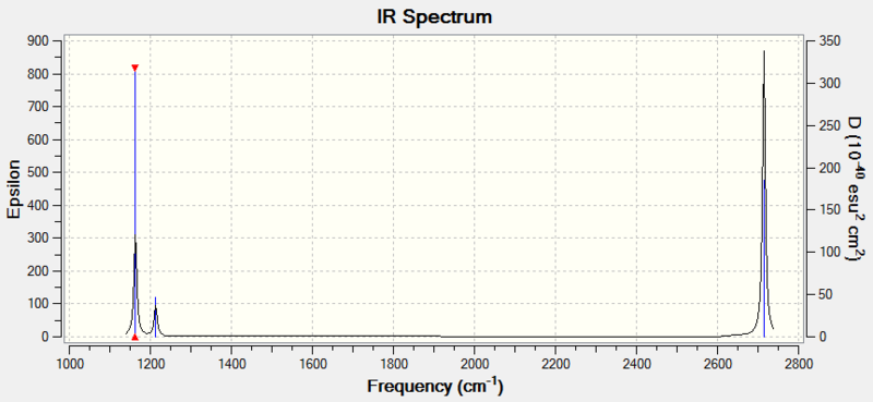 File:Caw116 bh3 spectrum.PNG