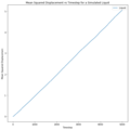 Thumbnail for version as of 13:48, 20 October 2017