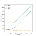 Thumbnail for version as of 17:05, 6 May 2020