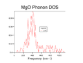 Thumbnail for version as of 07:44, 12 February 2016
