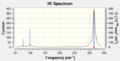 Thumbnail for version as of 15:24, 17 November 2013