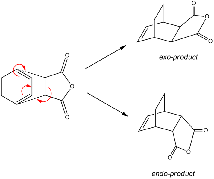 File:Cm reaction scheme sal09.png