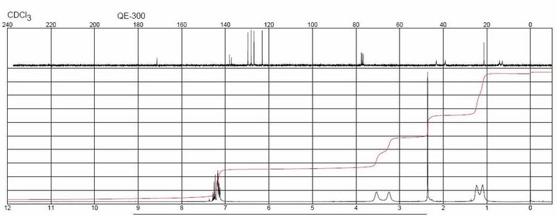 File:Deetnmr.jpeg