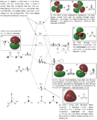 Thumbnail for version as of 22:17, 5 March 2015