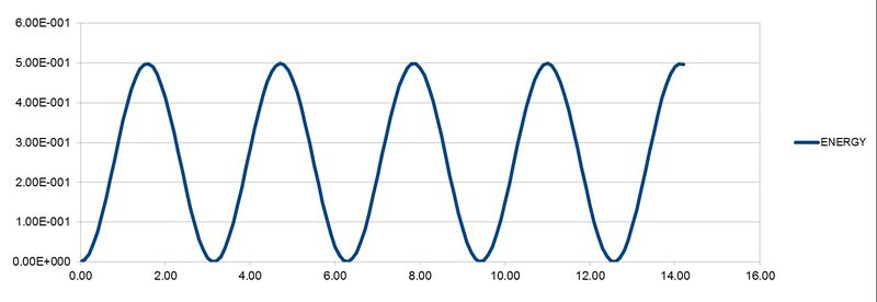 File:ENERGY.jpg