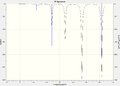 Thumbnail for version as of 12:47, 22 November 2012