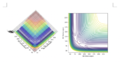 Thumbnail for version as of 11:27, 21 May 2020