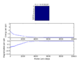 Thumbnail for version as of 20:13, 13 February 2015