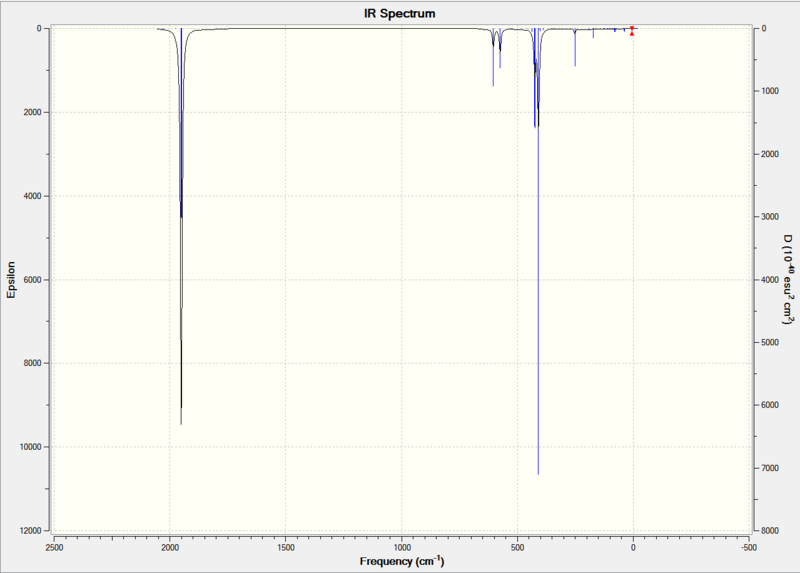 File:Trans IRspectrum sp4109.PNG