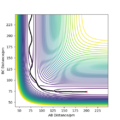 Thumbnail for version as of 22:04, 14 May 2020
