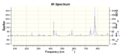 Thumbnail for version as of 07:12, 7 December 2012
