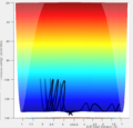 Thumbnail for version as of 15:34, 25 May 2017