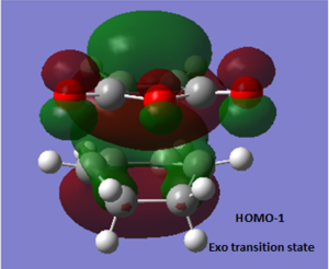 Figure 2.6: HOMO-1 exo TS