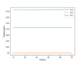 Thumbnail for version as of 09:26, 16 May 2020