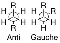 Fig. 2 Newman projections