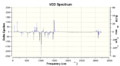 Thumbnail for version as of 16:04, 20 March 2014
