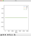 Thumbnail for version as of 14:00, 14 May 2020