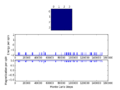 Thumbnail for version as of 11:39, 24 February 2015