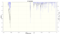 Thumbnail for version as of 14:41, 6 December 2012
