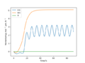 Thumbnail for version as of 13:29, 5 May 2020