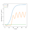 Thumbnail for version as of 15:23, 14 May 2020