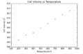 Thumbnail for version as of 16:56, 21 February 2016